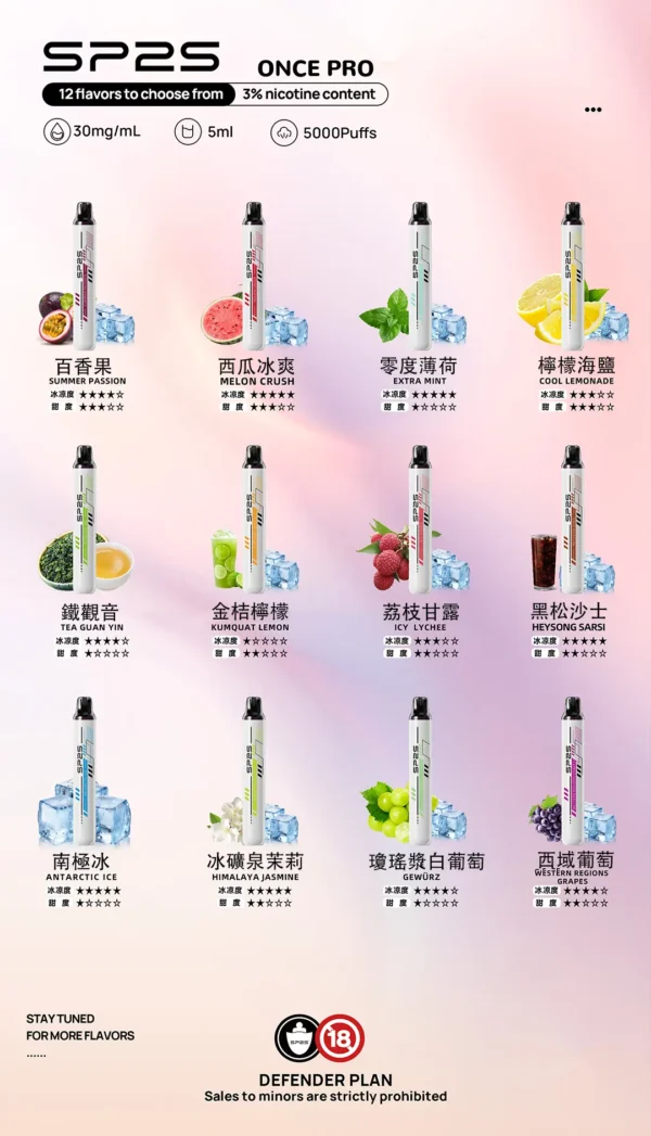 515c2643a20a75a3118620e5bd85fc36.webp SP2S 5000口拋棄式|Mesh網芯免充電防漏,水果冰感,台灣現貨正品安全超取