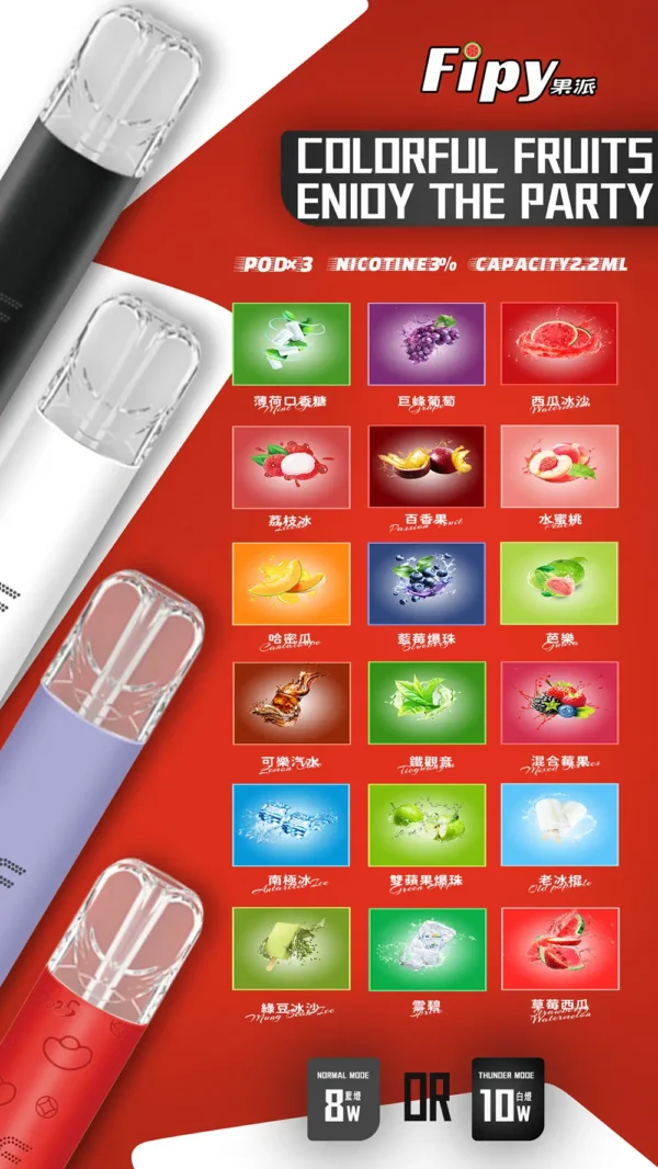 【滿3贈主機】Fipy果派一代通用煙彈｜2.2ml透明陶瓷芯3%爆汁果香，台灣正品現貨秒發